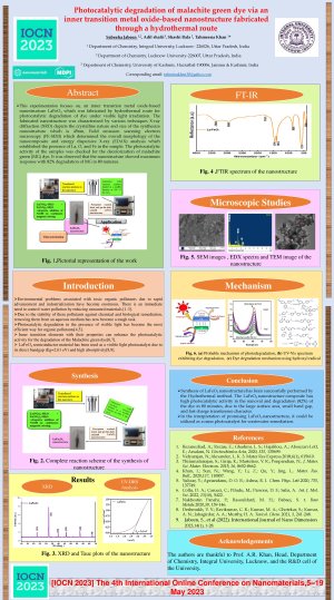 MDPI Poster (1).pdf